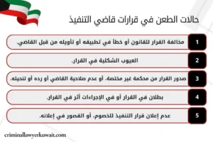 حالات الطعن في قرارات قاضي التنفيذ