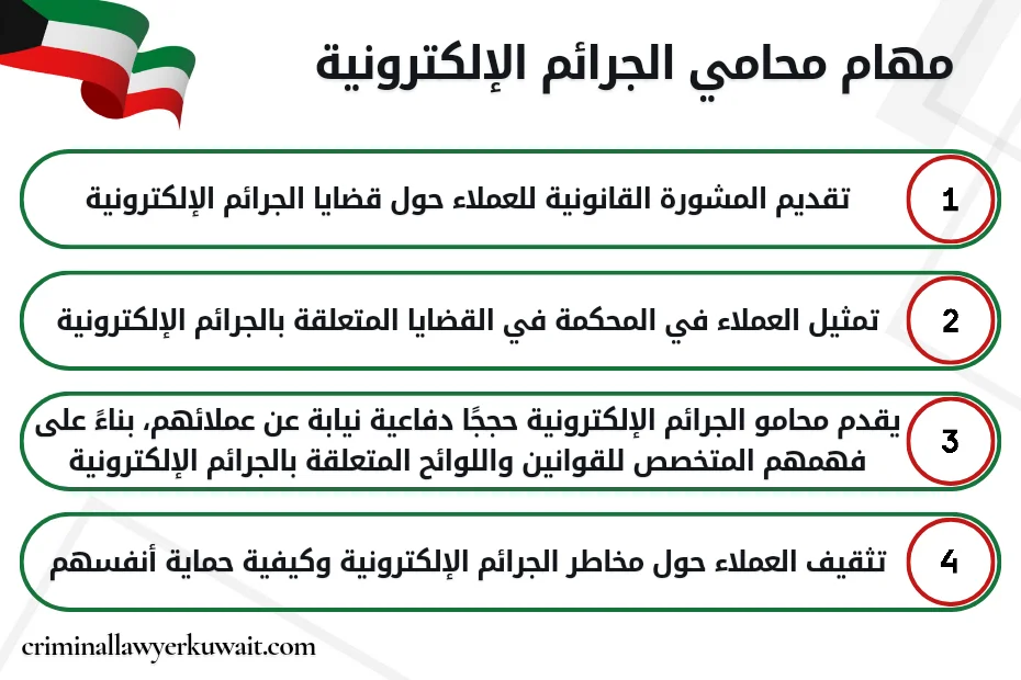 مهام محامي كويتي متخصص في الجرائم الالكترونية