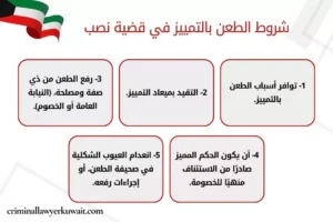 شروط الطعن بالتمييز في قضية نصب